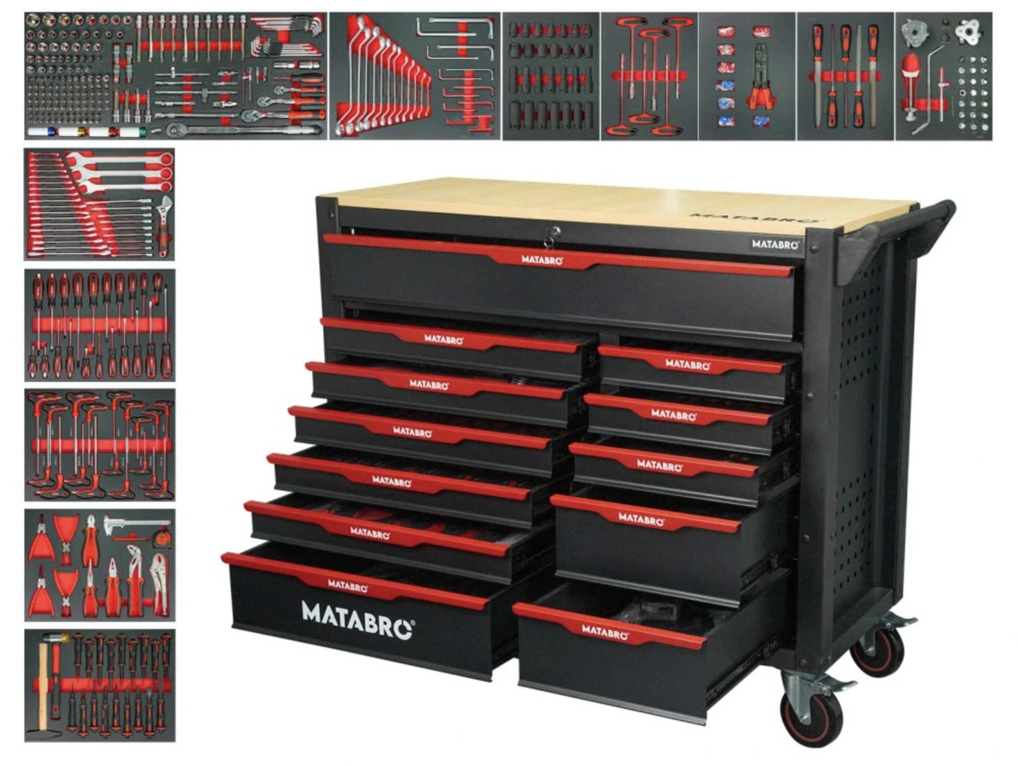 Vozíky Blog Po ShowMore