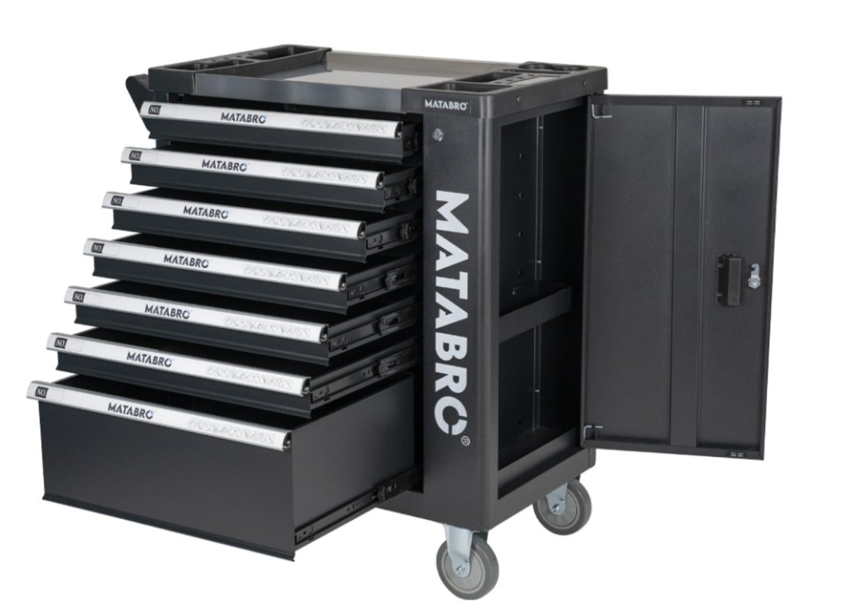 Vozíky Blog Po ShowMore