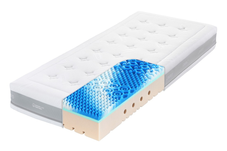 Matrace Super Fox Cloud - Wellness