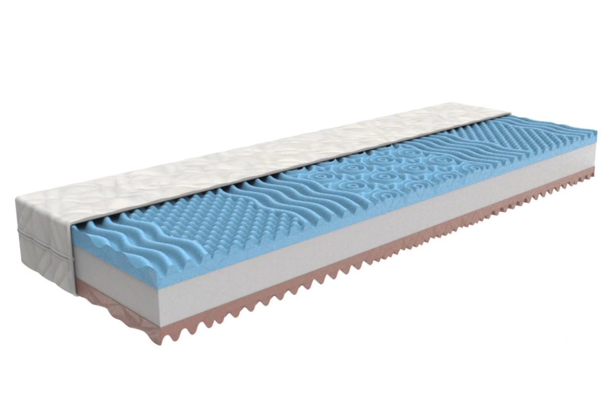 Spánková hygiena: 7 návyků pro kvalitní a hluboký spánek