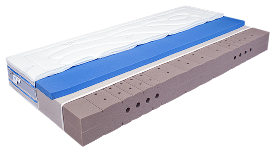 Matrace Meste Hard - Silver