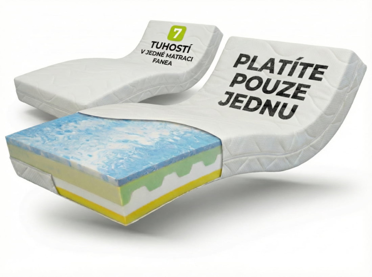 Postel s úložným prostorem Atlanta - dub přírodní + matrace zdarma