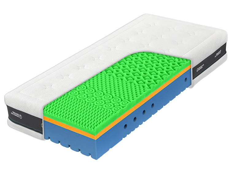 Matrace Super Fox Wellness