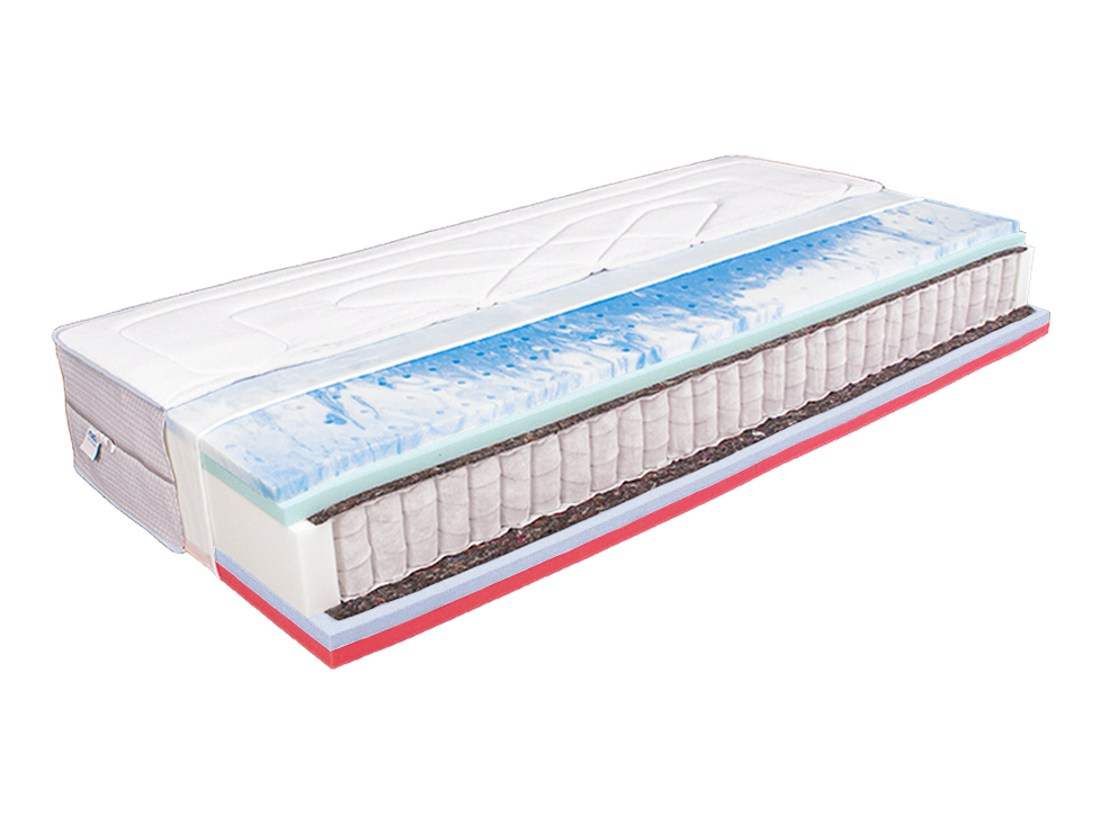 Pružinová matrace Eget