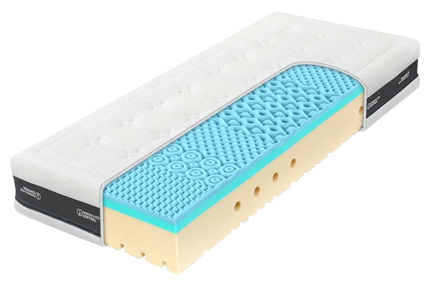 Matrace Super Fox Blue - Wellness