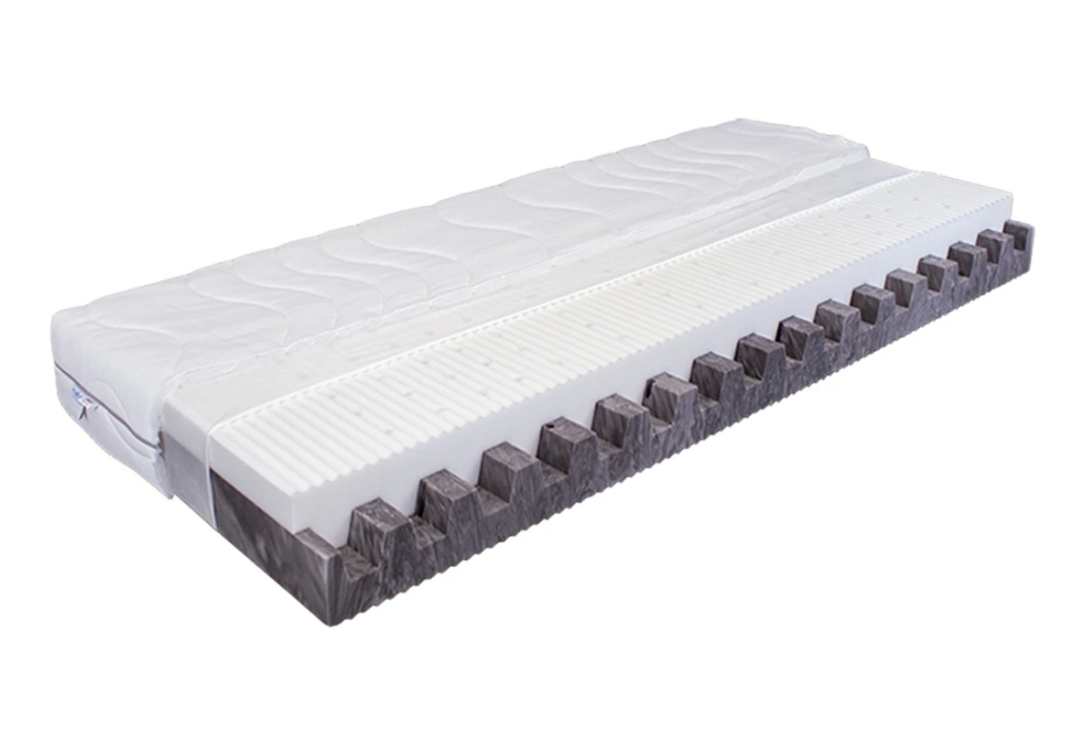 echnické parametry matrací od typu pěny až po konstrukci jádra