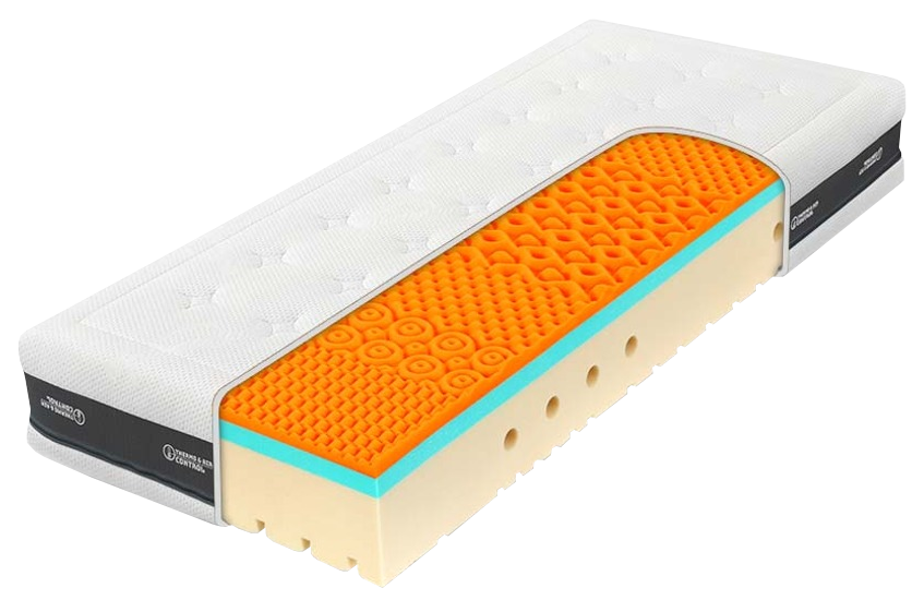 Matrace Super Fox Wellness