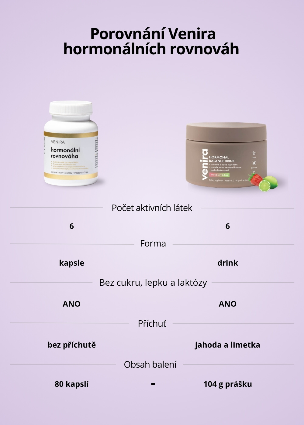 VENIRA hormonální rovnováha drink