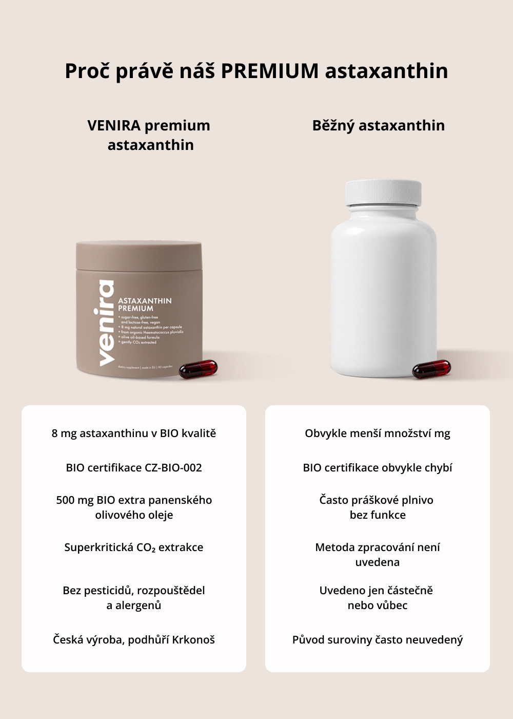 VENIRA PREMIUM astaxanthin