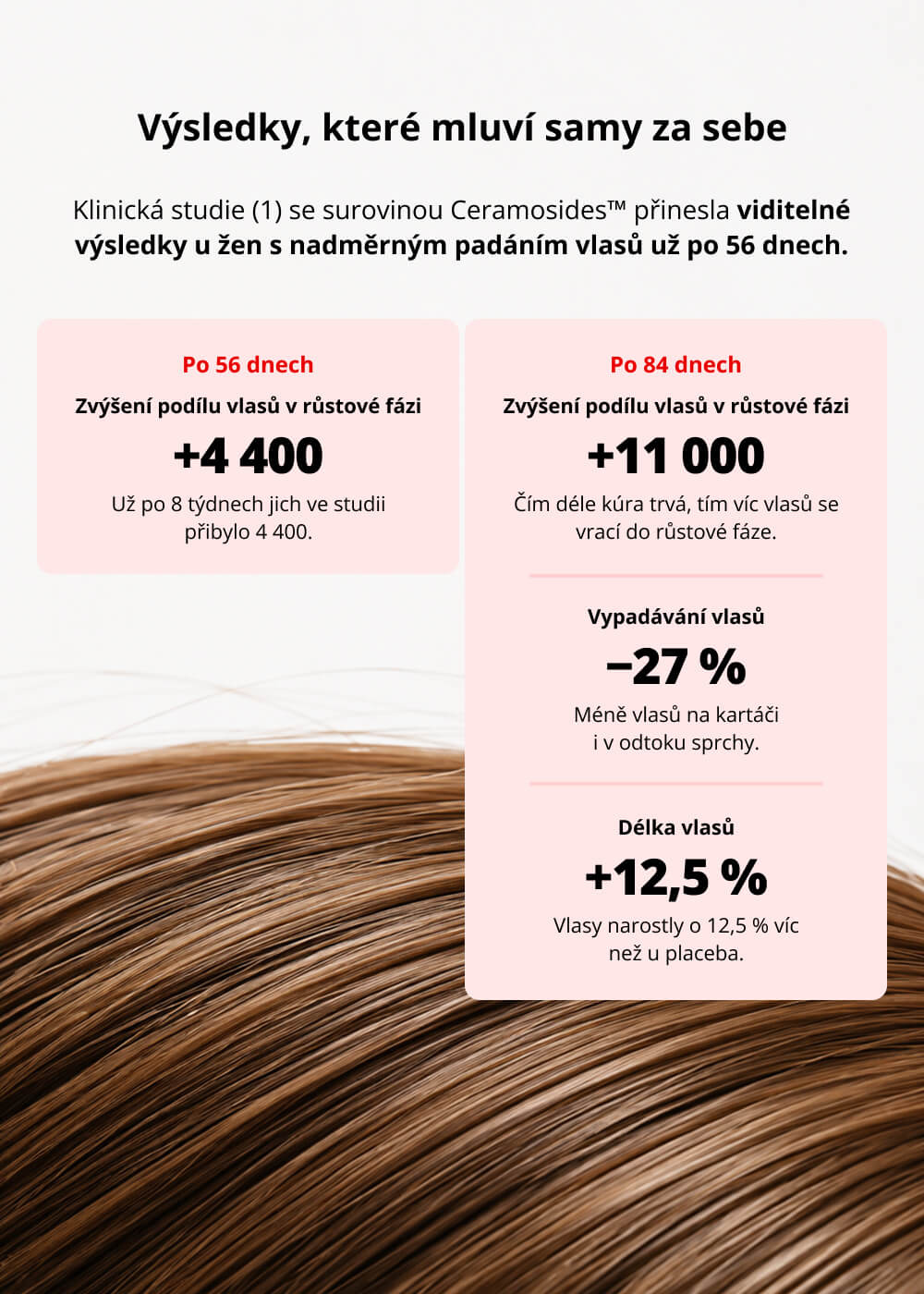 VENIRA hair bomb - super hair formula