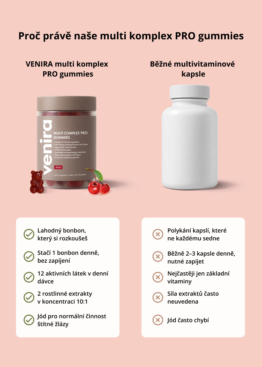 VENIRA multi komplex PRO gummies