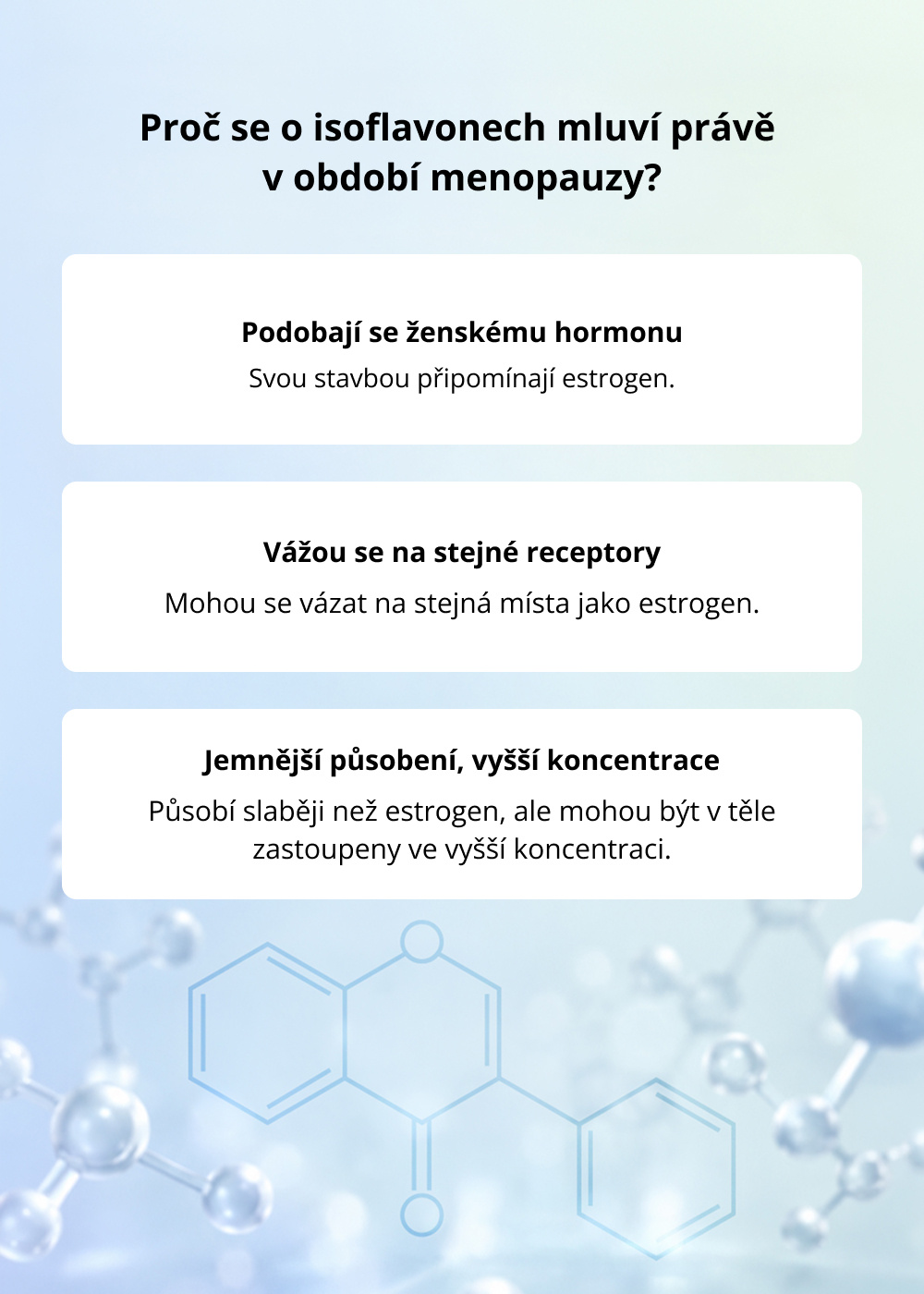 VENIRA menopauza