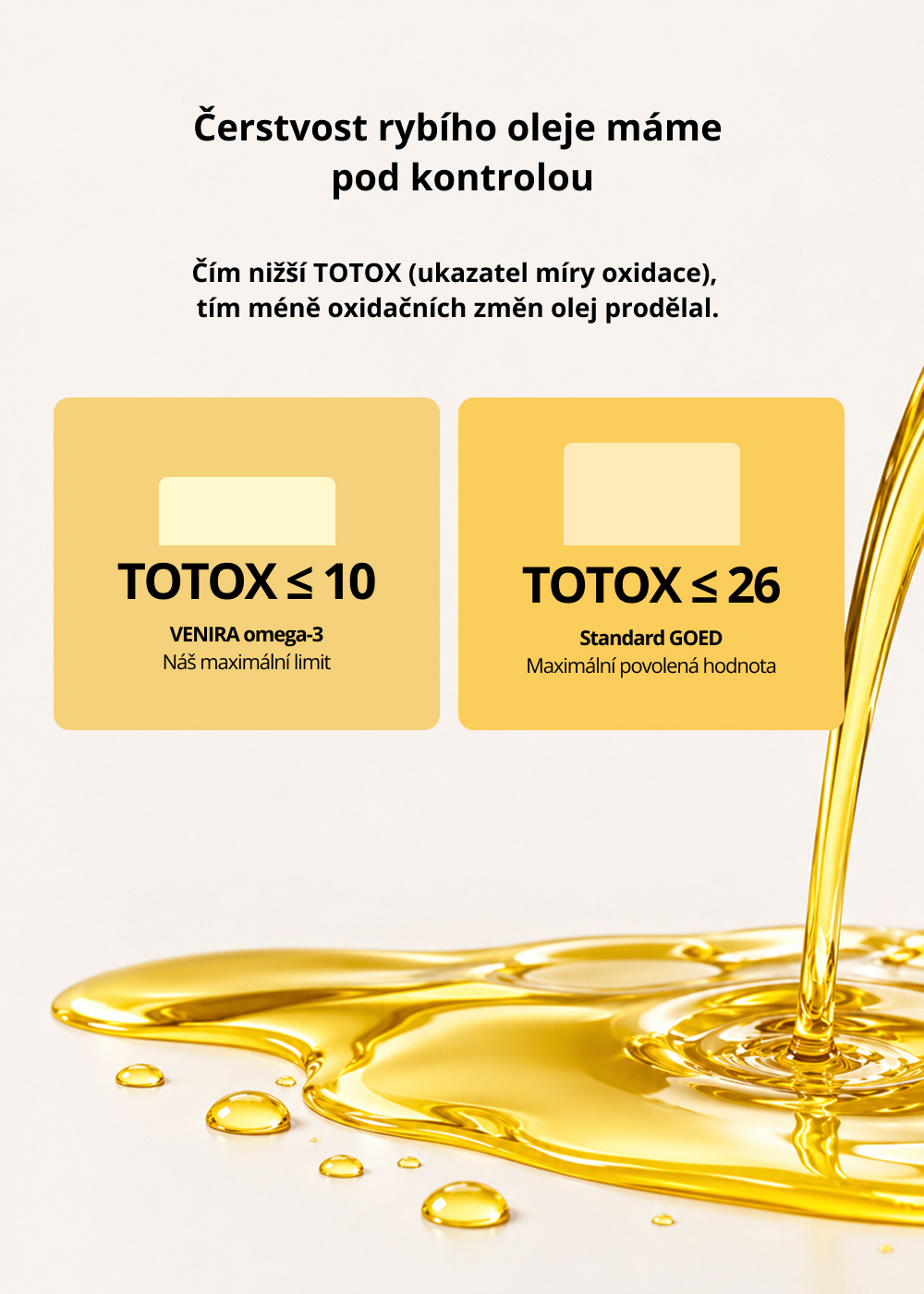 VENIRA omega-3