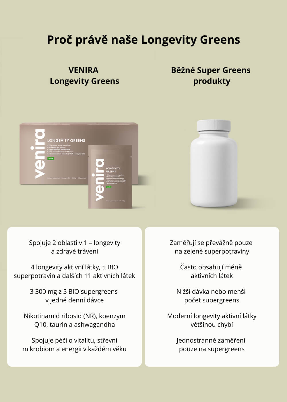 VENIRA longevity greens - vzorek