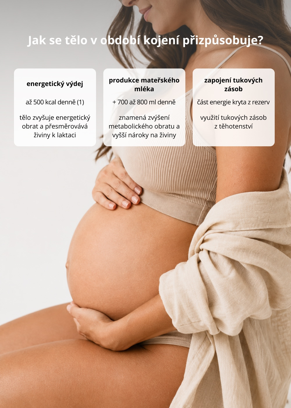 VENIRA vitamíny pro kojící ženy