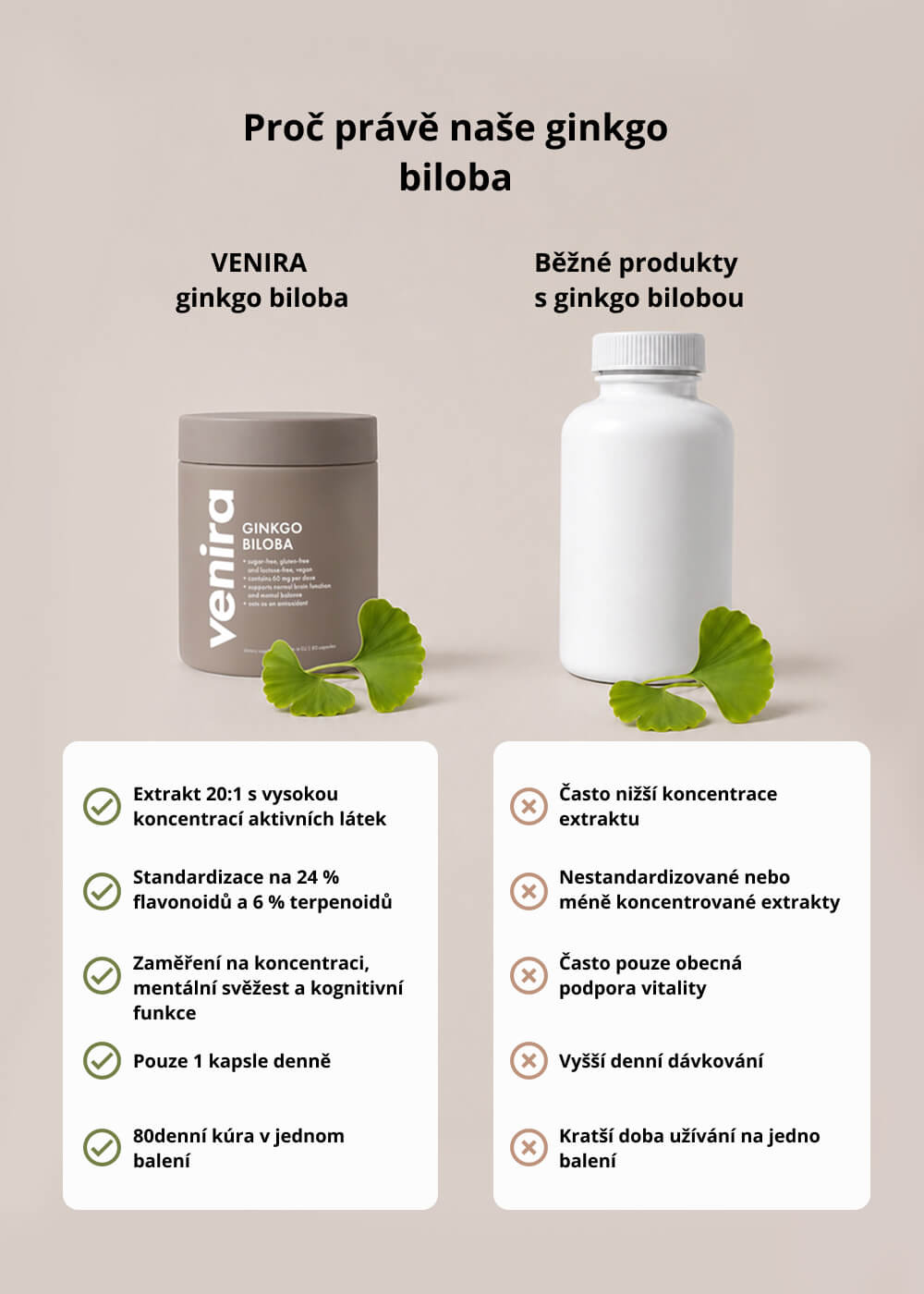 VENIRA ginkgo biloba