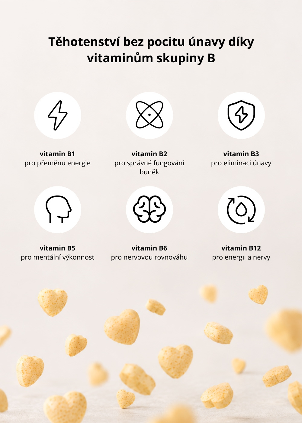 VENIRA vitamíny pro těhotné ženy, 1.-3. trimestr