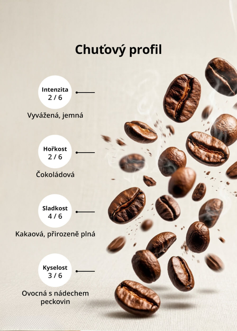 VENIRA brazilian coffee