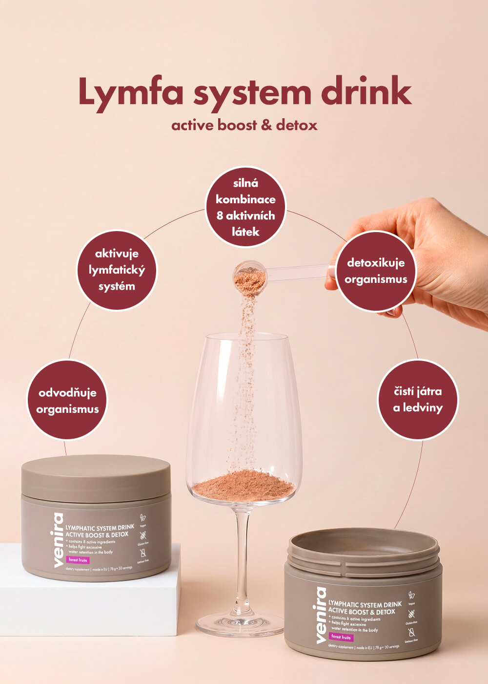 VENIRA lymfa system
