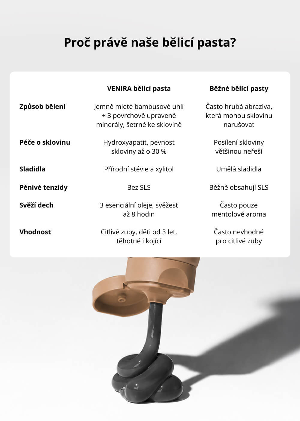 VENIRA bělicí zubní pasta