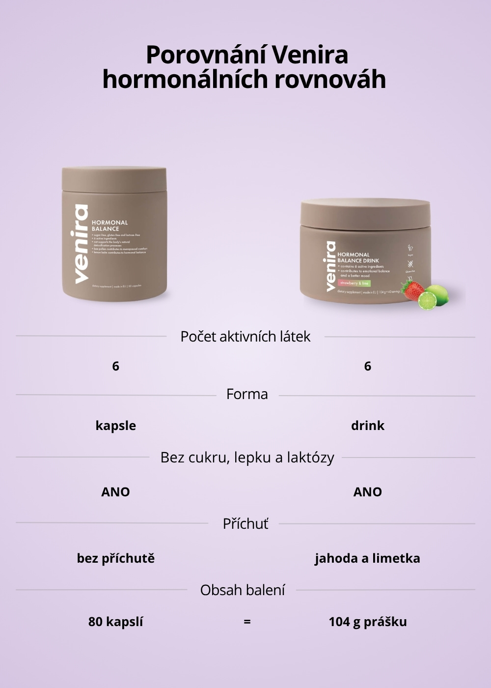 VENIRA hormonální rovnováha drink
