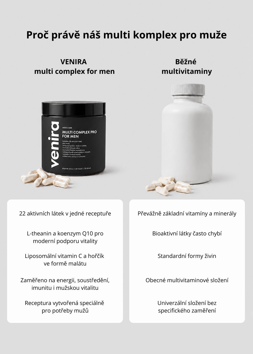 VENIRA multi komplex PRO for men