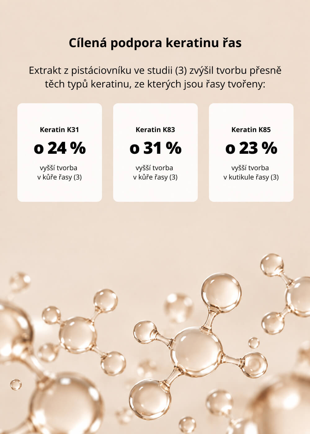 VENIRA sérum na řasy
