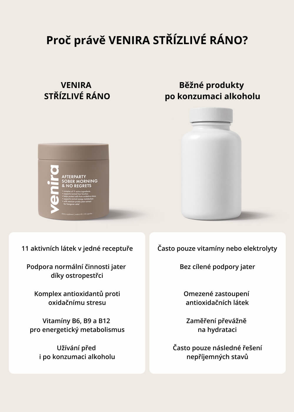 VENIRA střízlivé ráno - party pack