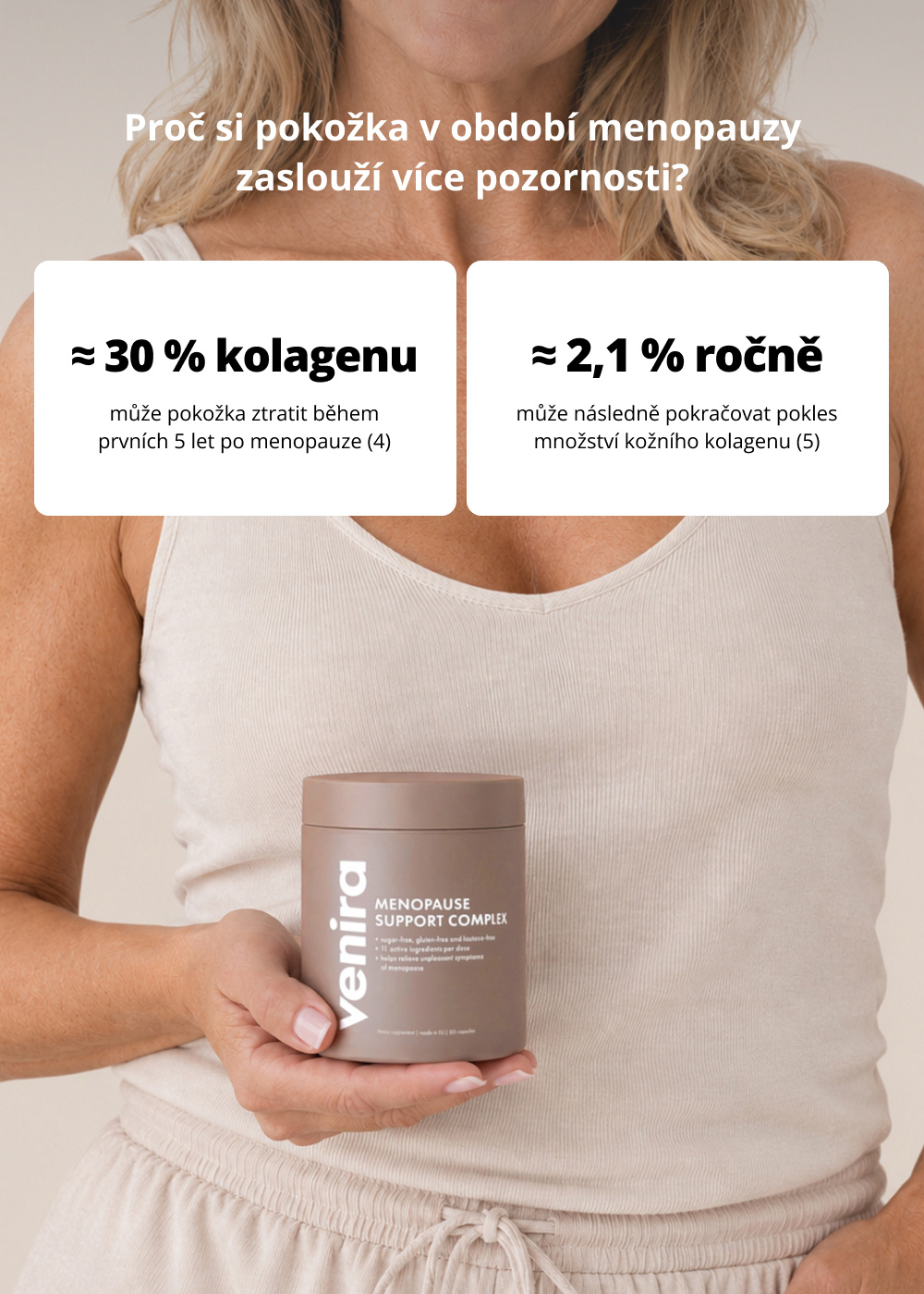 VENIRA menopauza