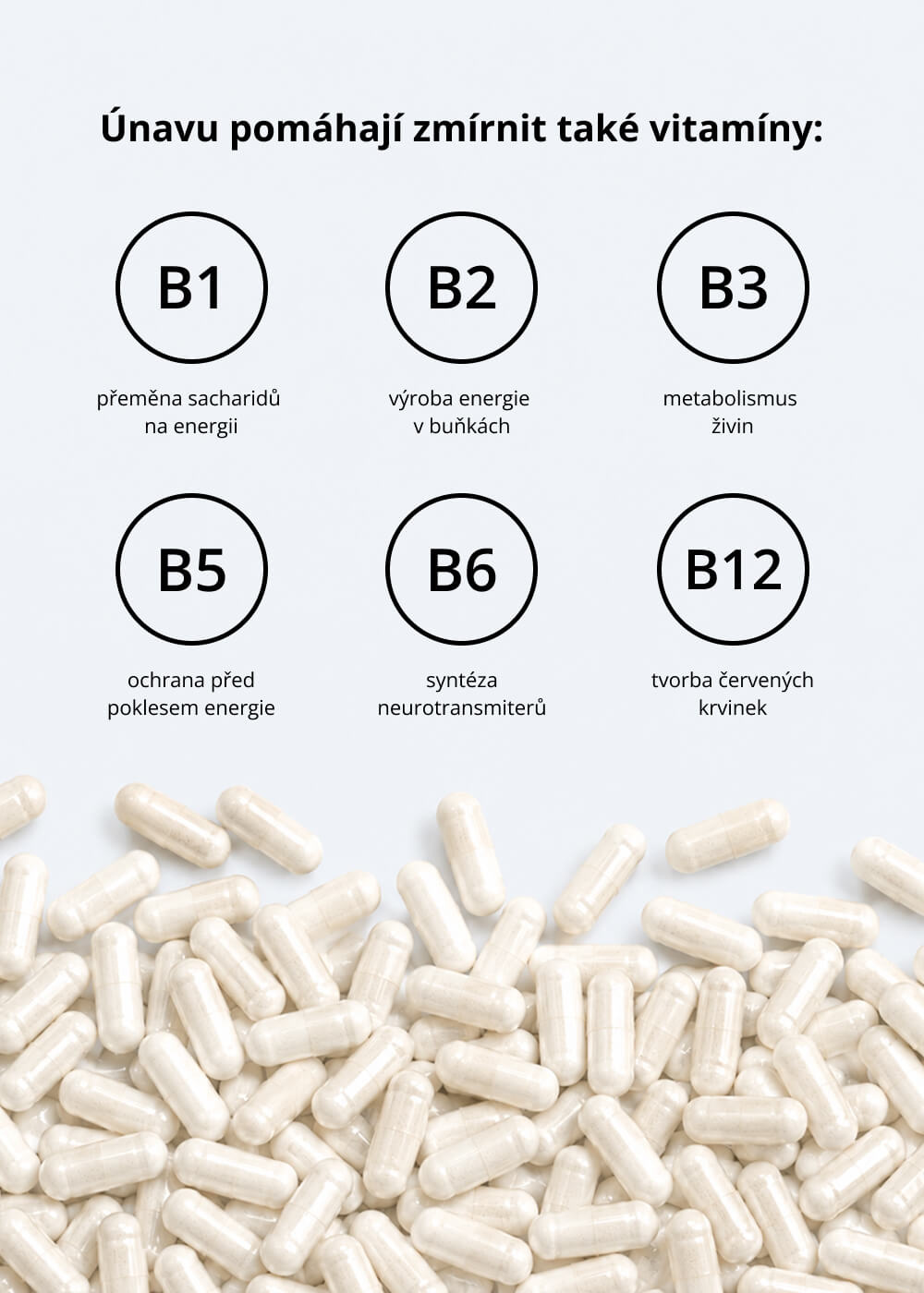 VENIRA multivitamin & vitality komplex, věk 50+
