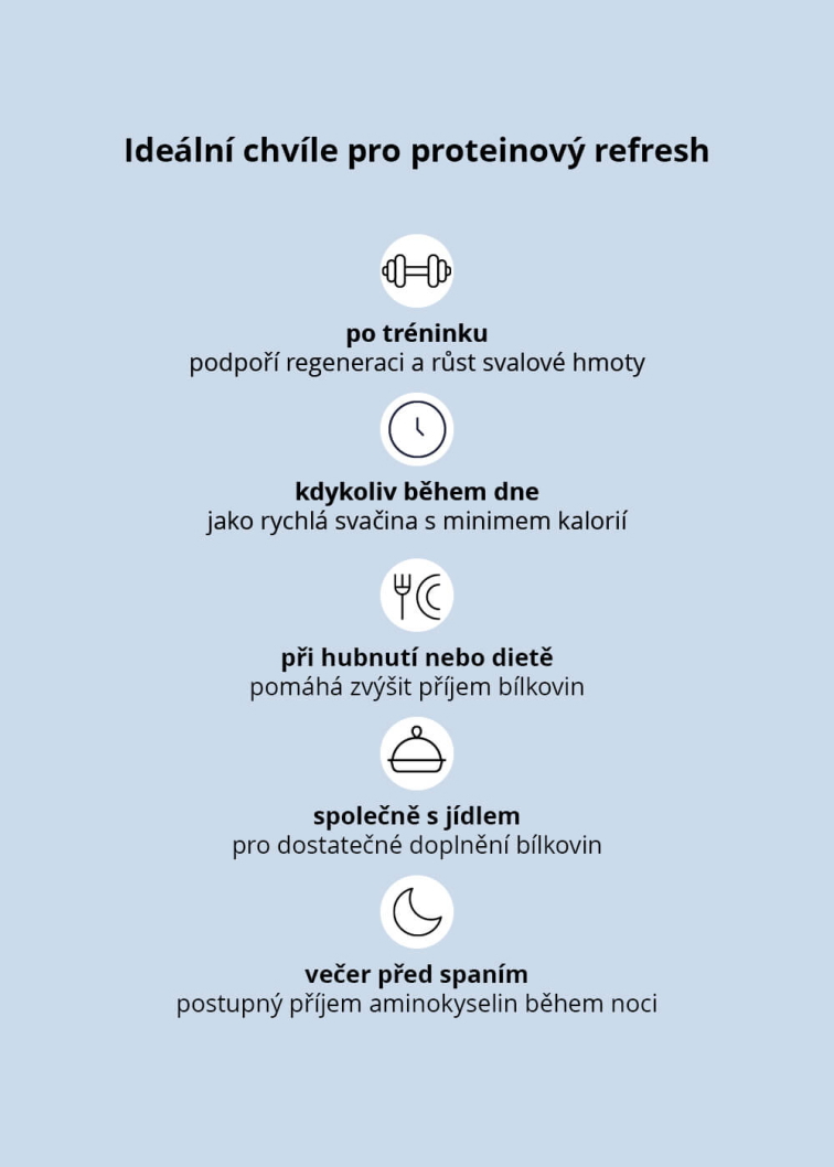 VENIRA clear whey protein / proteinová limonáda - vzorek