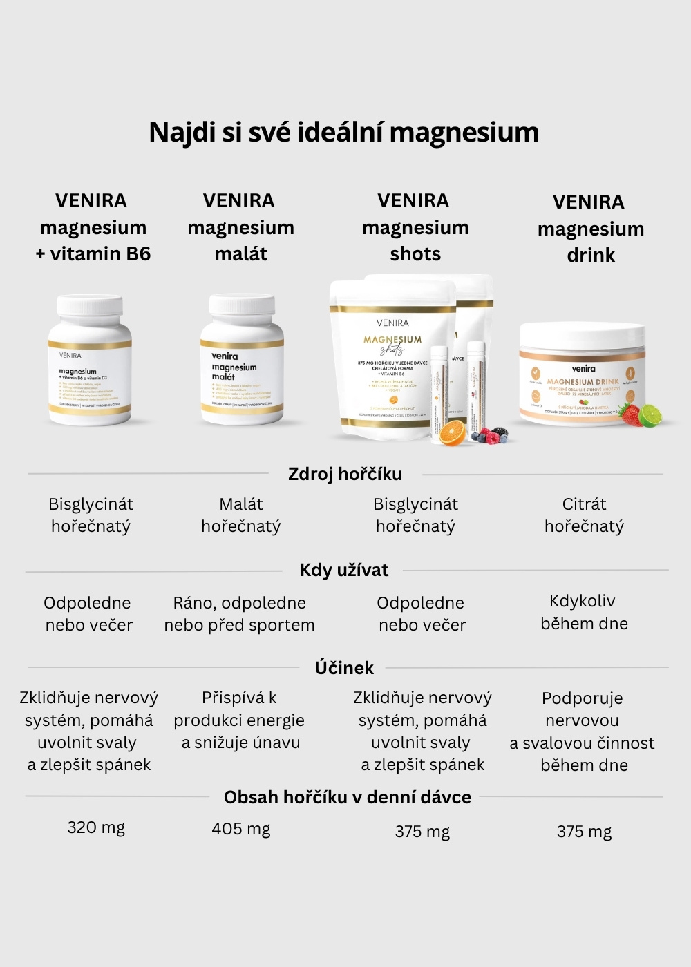 VENIRA magnesium bisglycinát shots