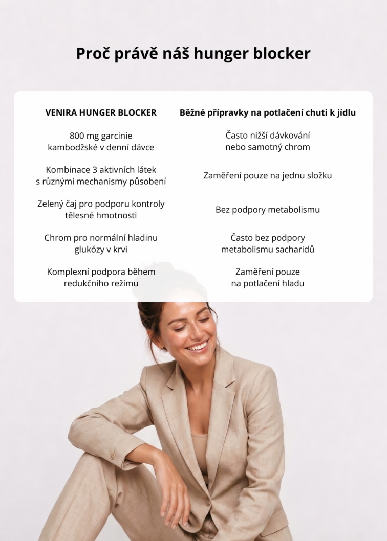 VENIRA hunger blocker