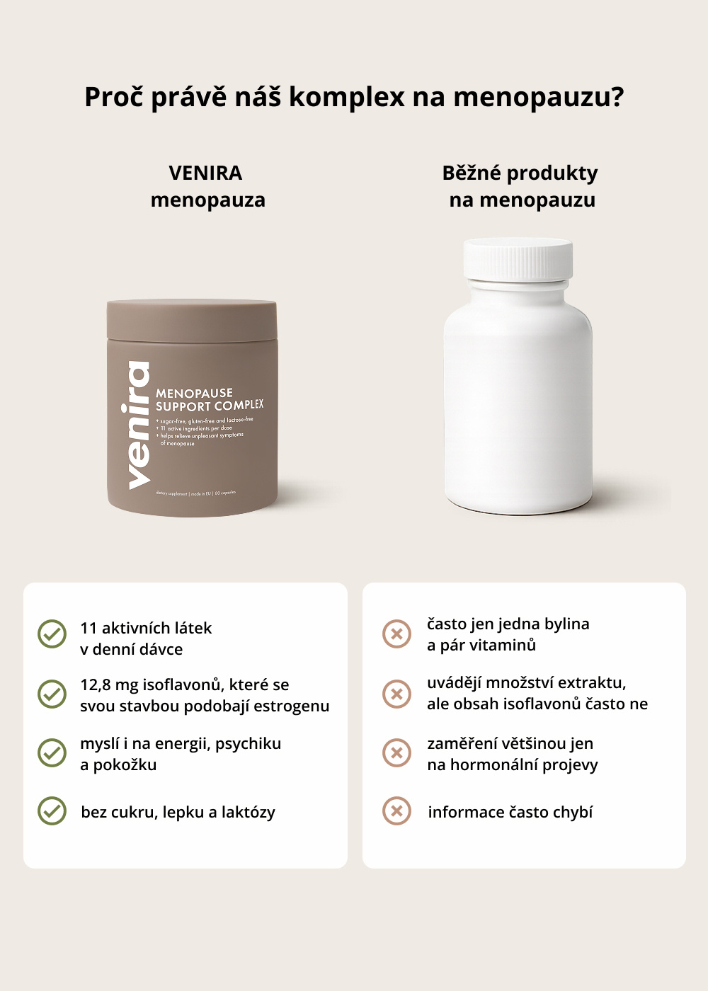 VENIRA menopauza