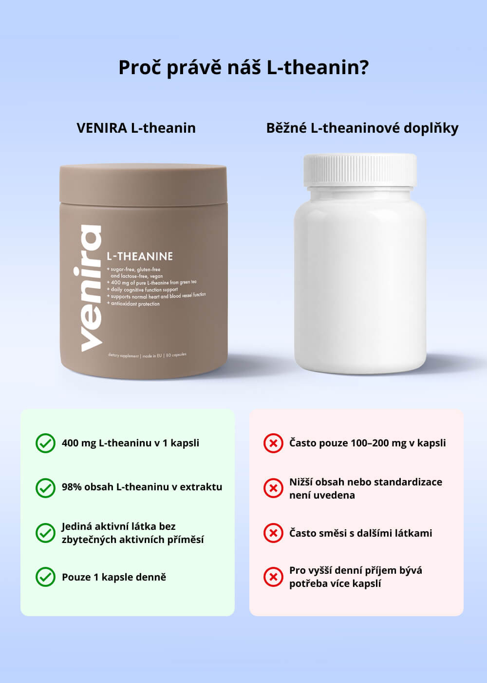 VENIRA L-theanin