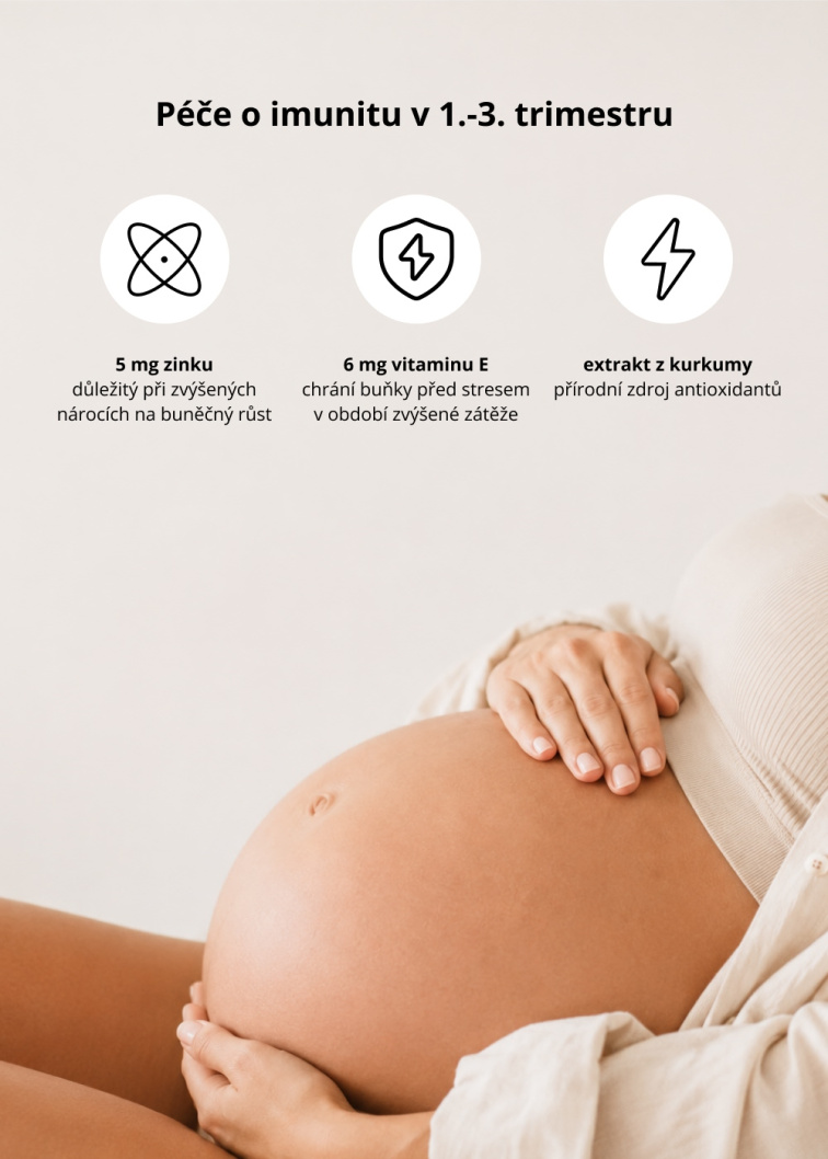 VENIRA vitamíny pro těhotné ženy, 1.-3. trimestr