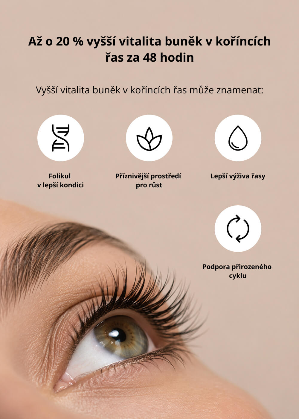 VENIRA sérum na řasy