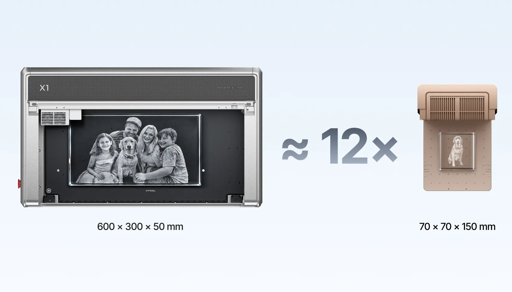 xTool X1 5W UV Galvo Source