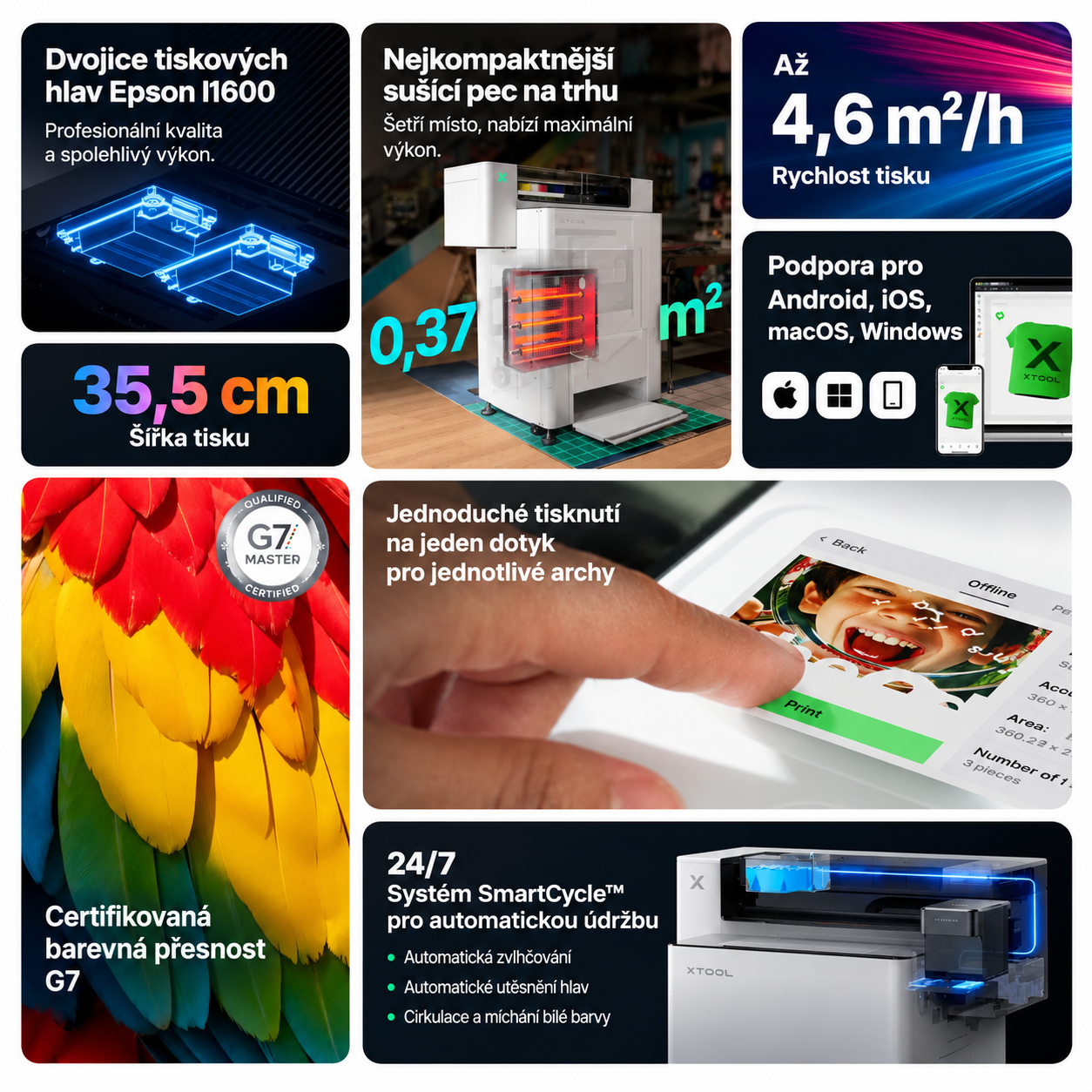 xTool Apparel Printer Plus All-in-one Bundle