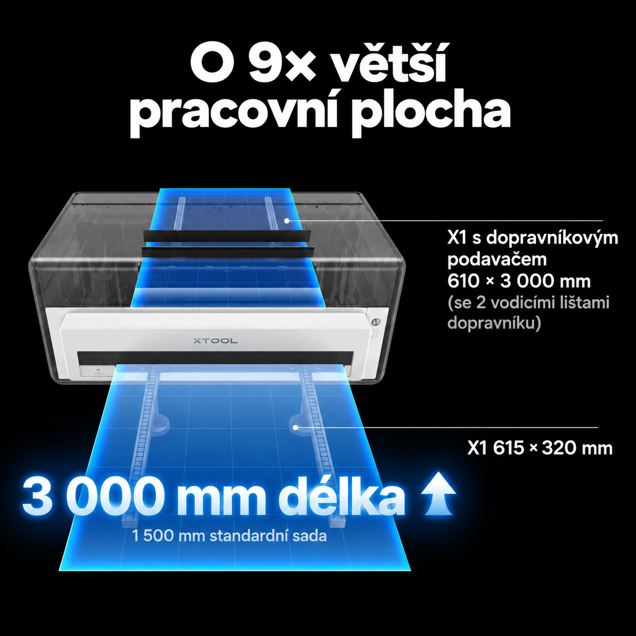 xTool X1 Intelligent Conveyor Feeder