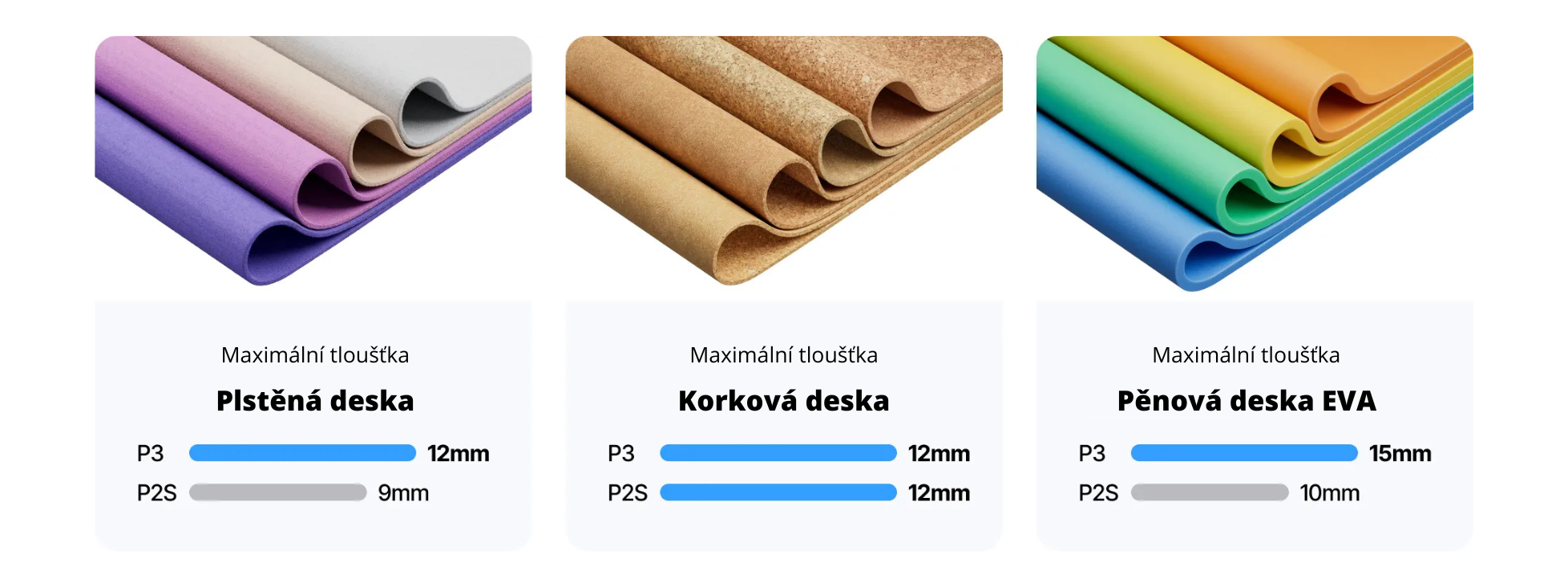 xTool Intelligent Conveyor Feeder - Chytrý podavač na dopravníku pro P3