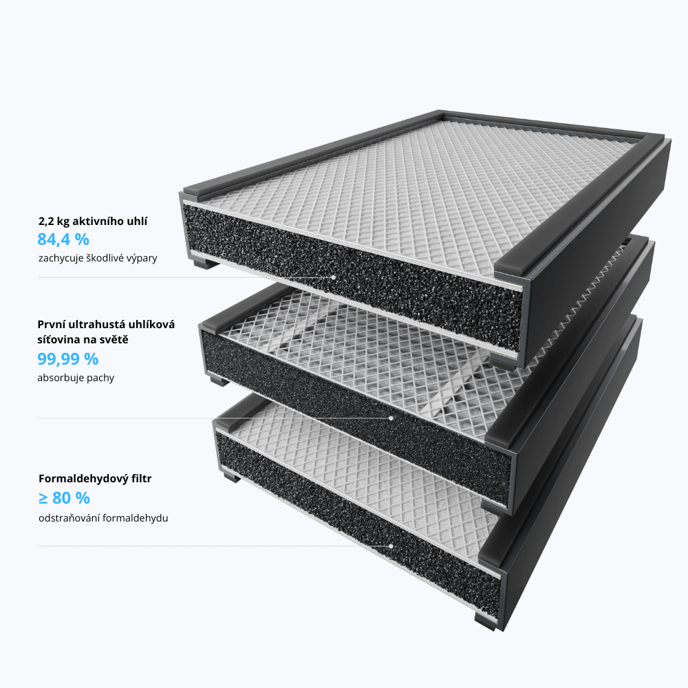 Čistička vzduchu Air Purifier xTool SafetyPro™ AP2 Max se systémem SuperCyclone