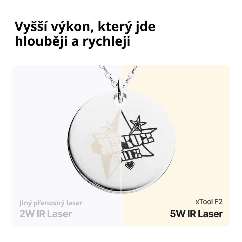 xTool F2 Deluxe Bundle - laserová gravírka 15W dioda + 5W IR + Slide extension + RA3 + Air purifier