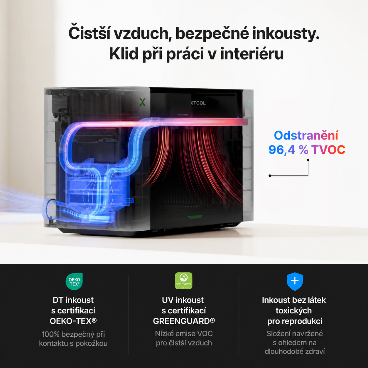 xTool O1 Omni Printer – stolní Single UV tiskárna