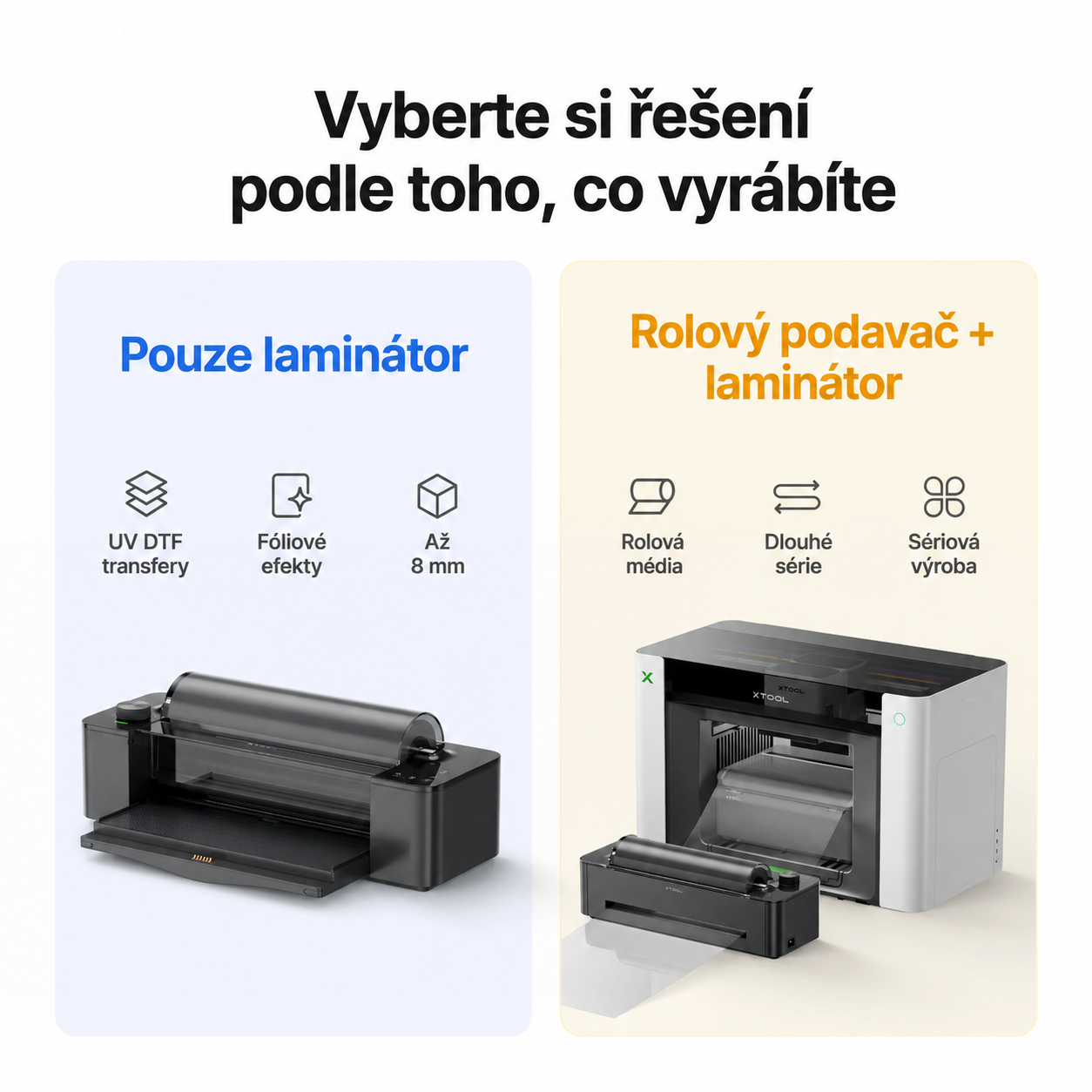 xTool LM1 – laminátor pro O1 Omni Printer