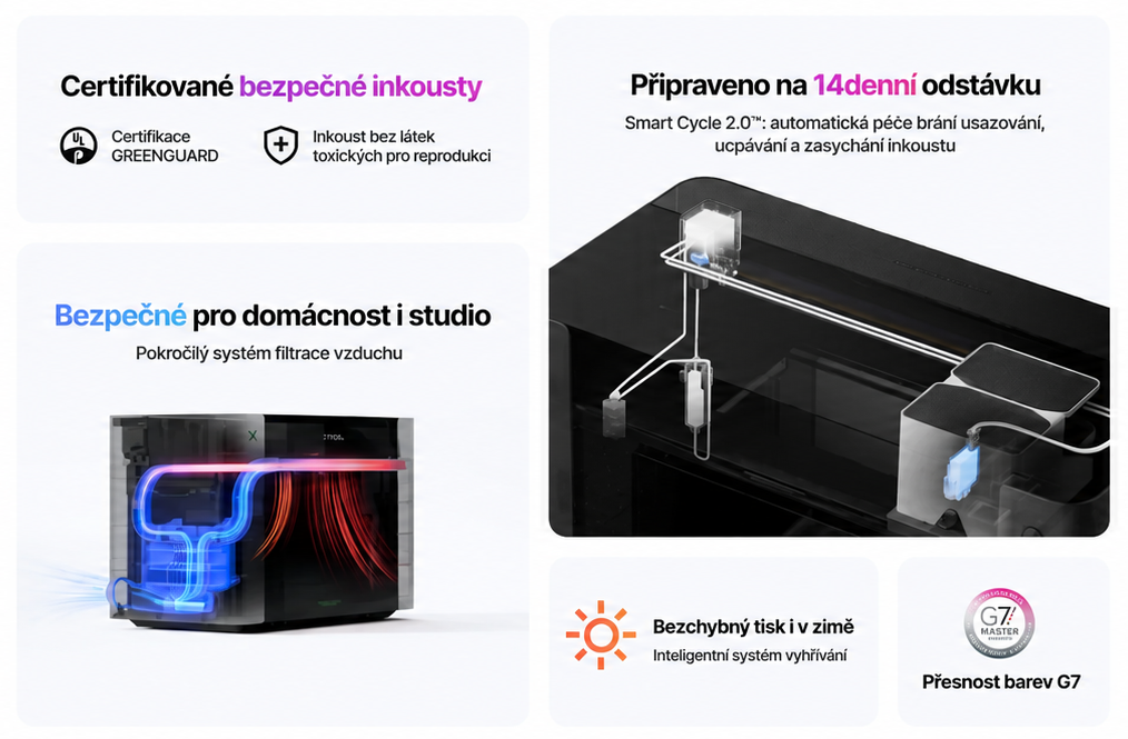 xTool O1 Omni Printer – stolní Single UV tiskárna