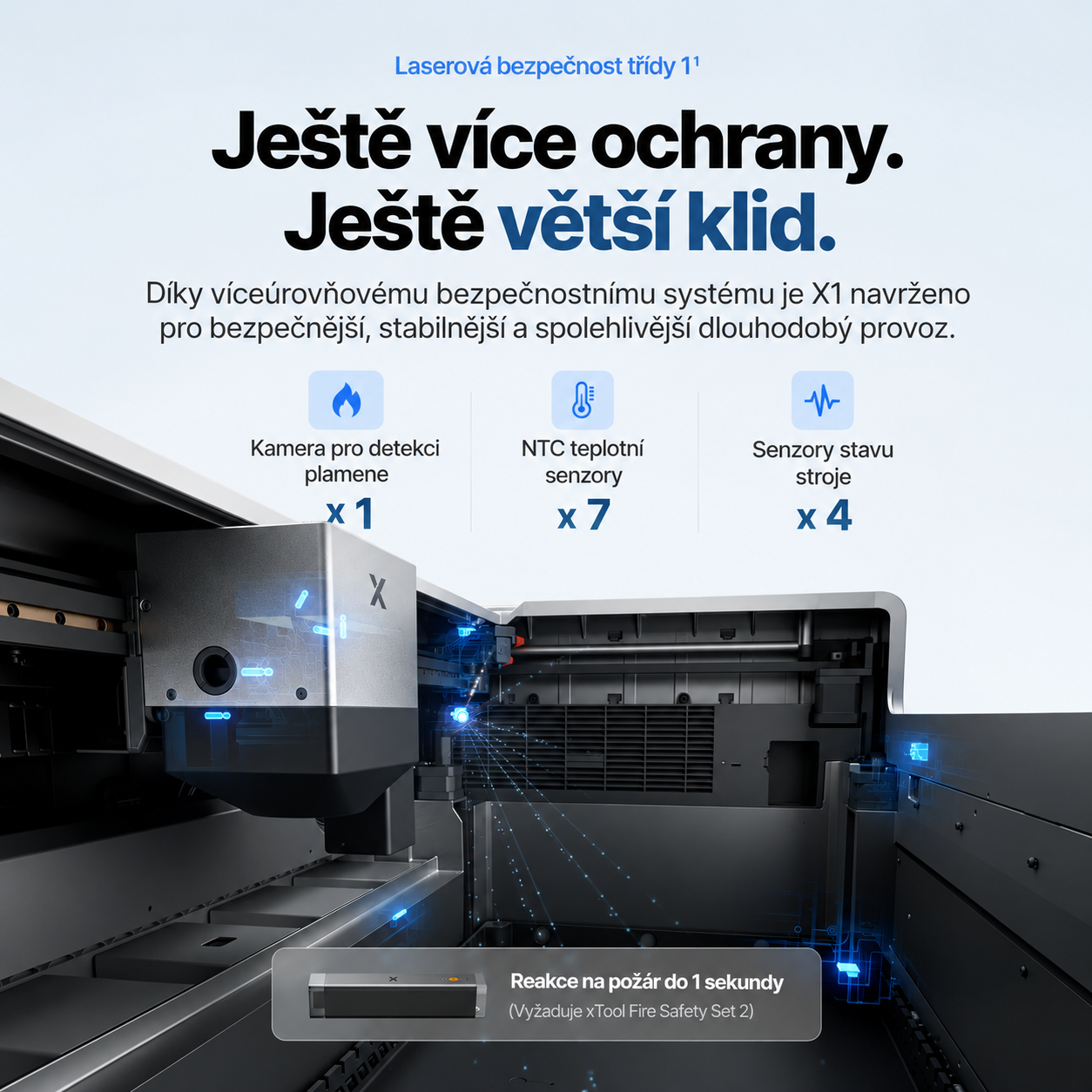 xTool X1 Single CO2 Versatile Bundle