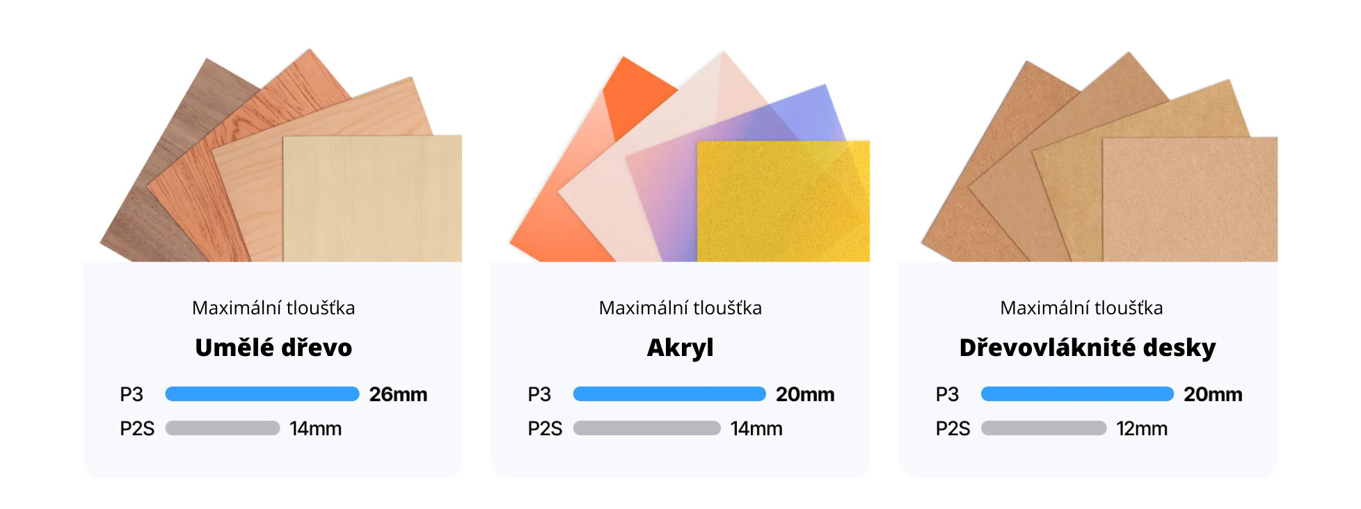 xTool Intelligent Conveyor Feeder - Chytrý podavač na dopravníku pro P3