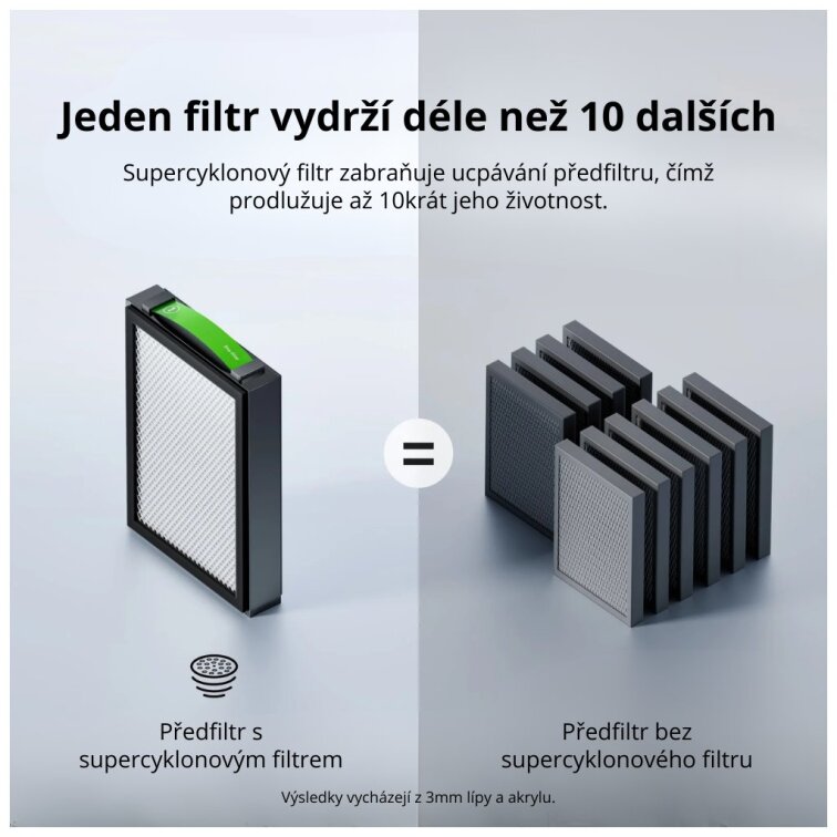 Čistička vzduchu Air Purifier xTool SafetyPro™ AP2 Max se systémem SuperCyclone