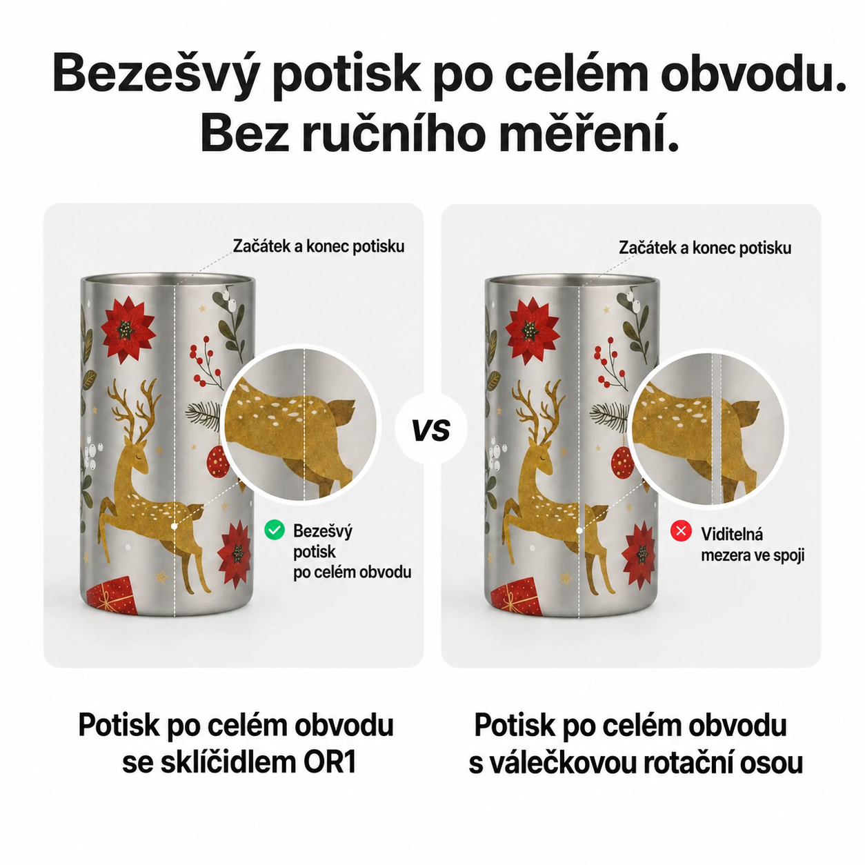 xTool OR1 - rotační osa pro O1 Omni Printer